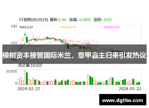 橡树资本接管国际米兰，意甲霸主归来引发热议