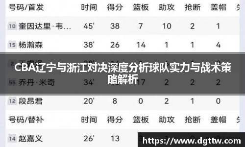 CBA辽宁与浙江对决深度分析球队实力与战术策略解析