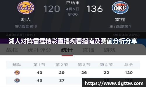 湖人对阵雷霆精彩直播观看指南及赛前分析分享